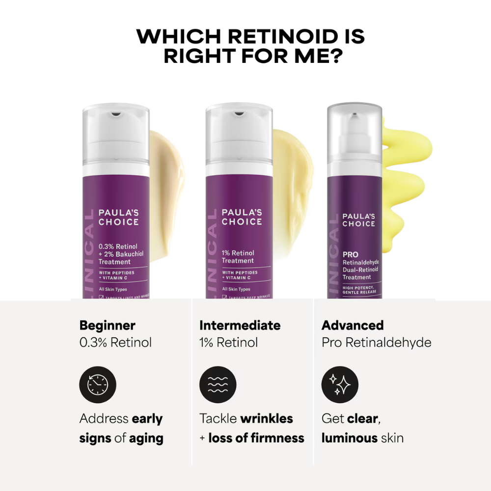 Different Paulas Choice Retinol choices for oily and acne-prone skin